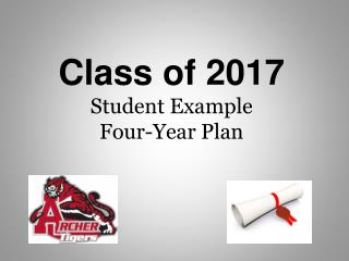 Class of 2017 Student Example Four-Year Plan