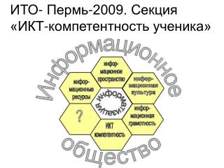 ИТО- Пермь-2009. Секция «ИКТ-компетентность ученика»