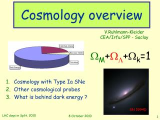 Cosmology overview