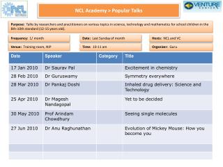 NCL Academy &gt; Popular Talks