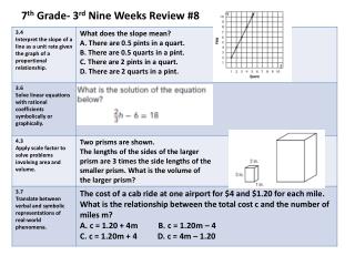 7 th Grade- 3 rd Nine Weeks Review #8