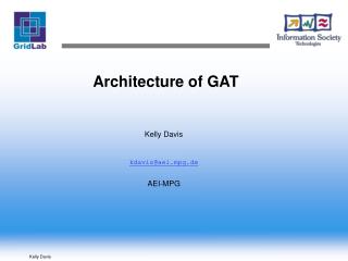Architecture of GAT