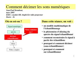 Comment décimer les sons numériques
