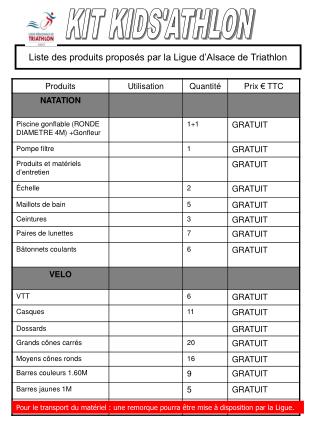 Pour le transport du matériel : une remorque pourra être mise à disposition par la Ligue.