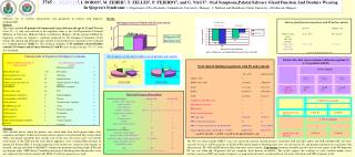 Objective was to evaluate characteristic oral parameters in patients with Sjögren's syndrome(SS).