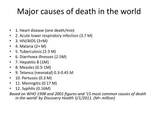 Major causes of death in the world