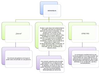 formas de gog