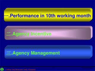 一 .Performance in 10th working month