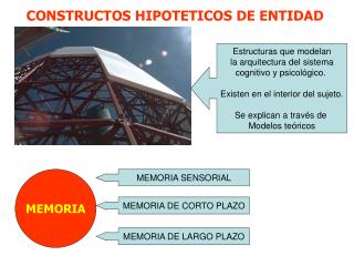 CONSTRUCTOS HIPOTETICOS DE ENTIDAD