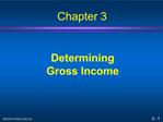 Determining Gross Income