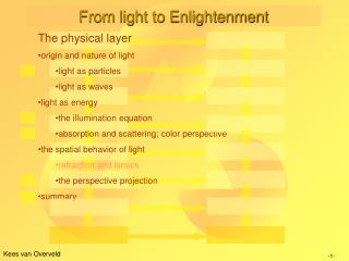 From light to Enlightenment