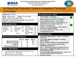 Air Breathing Propulsion Systems Integration Technical Committee