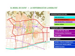 EL MODEL DE CIUTAT &gt; LA VERTEBRACIÓ DE LA MOBILITAT