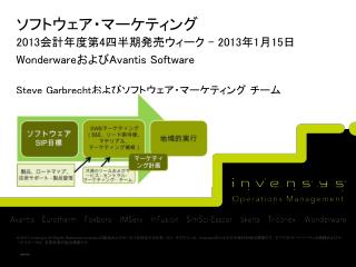 ソフトウェア・マーケティング 2013 会計年度第 4 四半期発売ウィーク – 2013 年 1 月 15 日 Wonderware および Avantis Software