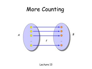 More Counting