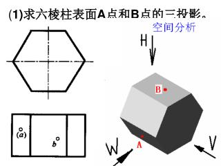 ( 1) 求六棱柱表面 A 点和 B 点的三投影。