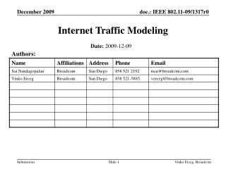 Internet Traffic Modeling