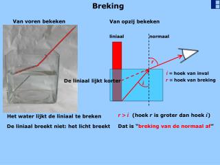 Breking