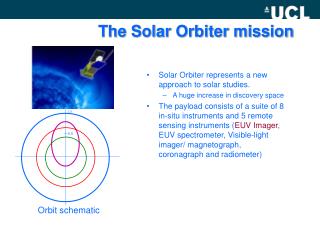 The Solar Orbiter mission