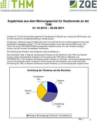 Ergebnisse aus dem Meinungsportal für Studierende an der THM 01.10.2010 – 30.09.2011