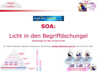 SOA: Licht in den Begriffdschungel Donnerstag, 24. Mai, 9.15 bis 10.45