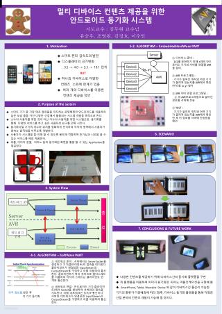 멀티 디바이스 컨텐츠 제공을 위한 안드로이드 동기화 시스템