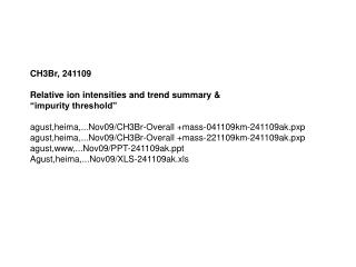 CH3Br, 241109 Relative ion intensities and trend summary &amp; “impurity threshold”