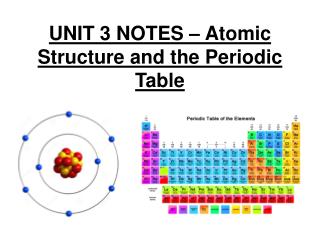 UNIT 3 NOTES – Atomic Structure and the Periodic Table