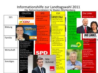 Informationshilfe zur Landtagswahl 2011