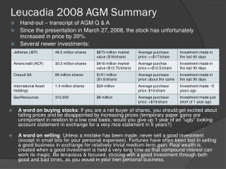 Leucadia 2008 AGM Summary