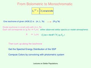 From Bolometric to Monochromatic