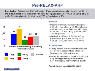 Pre-RELAX-AHF