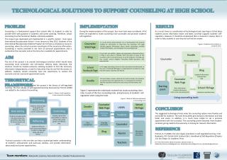 TECHNOLOGICAL SOLUTIONS TO SUPPORT COUNSELING AT HIGH SCHOOL