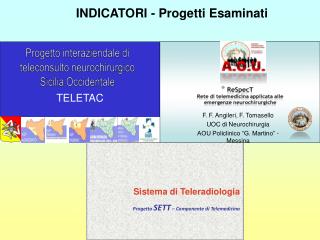 TELETAC