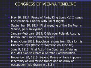 CONGRESS OF VIENNA TIMELINE