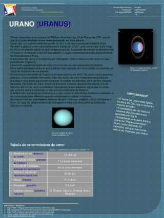 Urano ( Uranus )