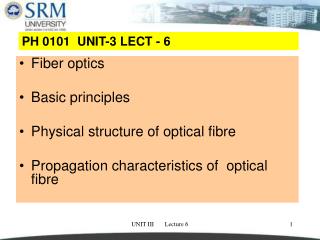 Fiber optics Basic principles Physical structure of optical fibre