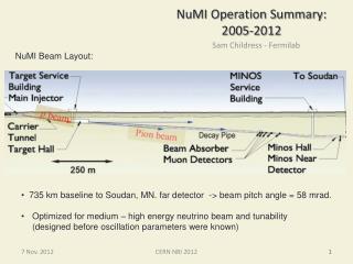 NuMI Operation Summary: 2005-2012