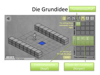 Die Grundidee