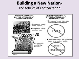 Building a New Nation- The Articles of Confederation