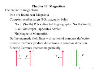 Chapter 19: Magnetism