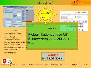 Infos zur Qualifikationsphase G8 Kurswahlen 2013, ABI 2015 …