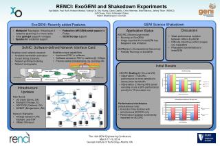 SoNIC : Software-defined Network Interface Card