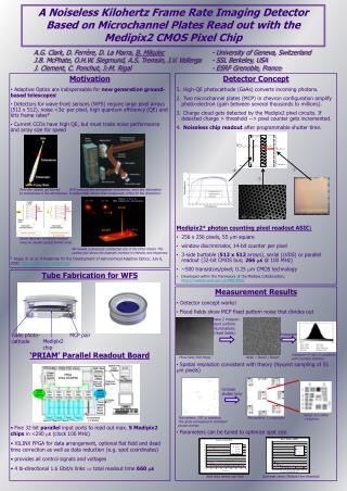 Measurement Results Detector concept works!