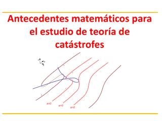 Antecedentes matemáticos para el estudio de teoría de catástrofes