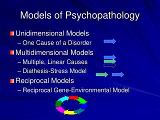 Models of Psychopathology