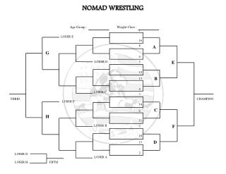 NOMAD WRESTLING