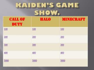 Kaiden’s Game Show.