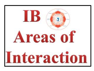 IB Areas of Interaction