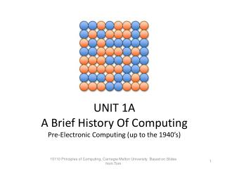 UNIT 1A A Brief History Of Computing Pre-Electronic Computing (up to the 1940’s)